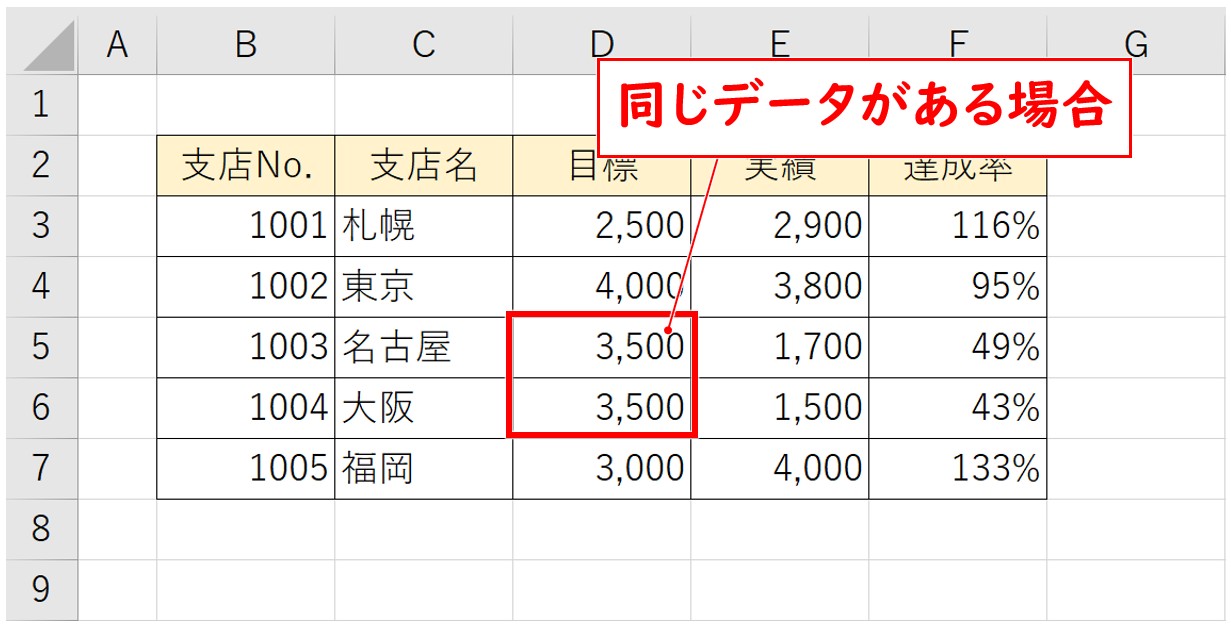 Excel　データの並べ替え