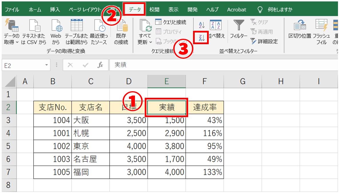 Excel　データの並べ替え