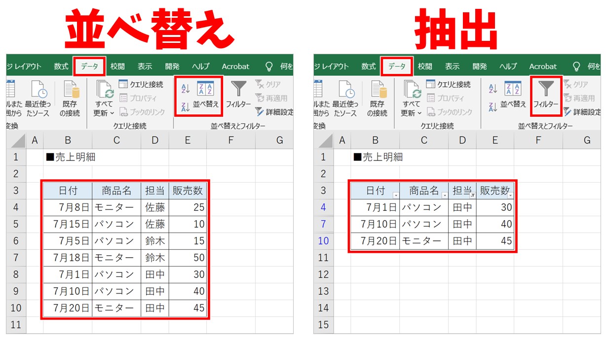 Excel　データの並べ替え