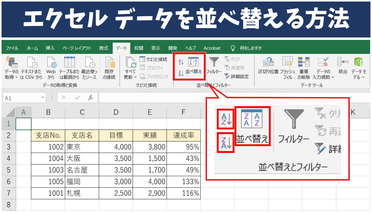 エクセル データを並べ替える方法