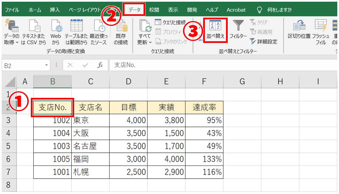 Excel　データの並べ替え