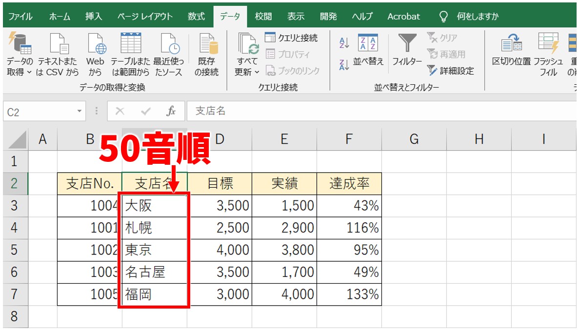 Excel　データの並べ替え