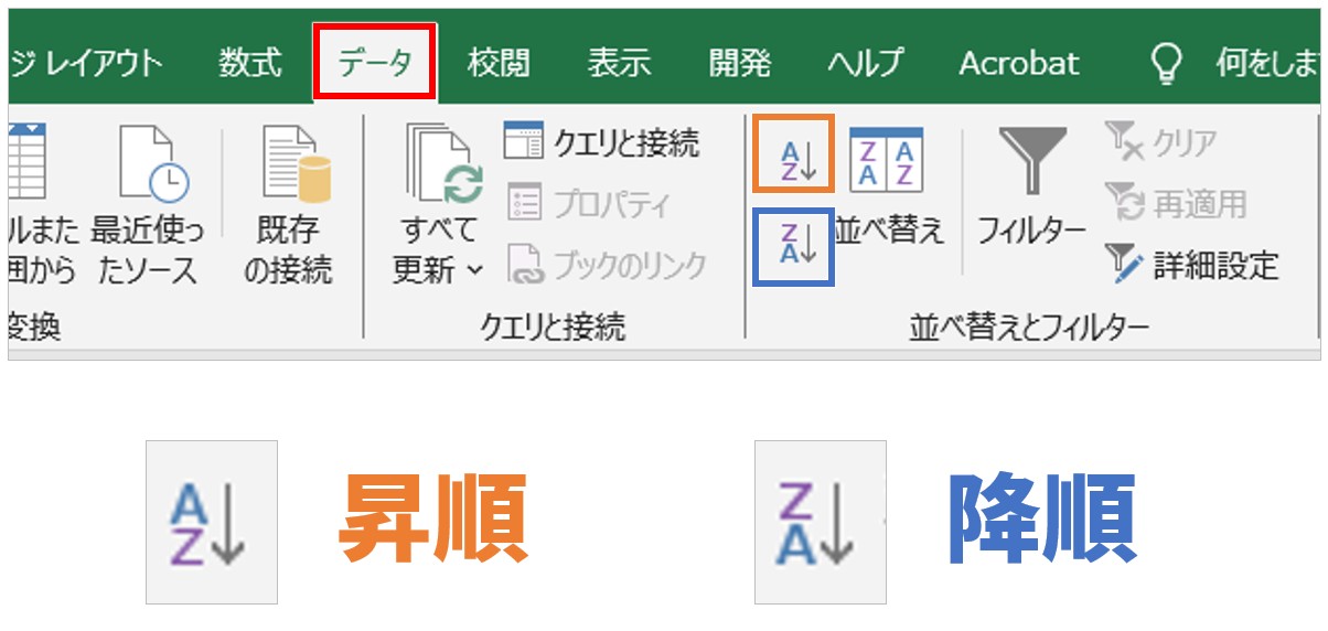 Excel　データの並べ替え