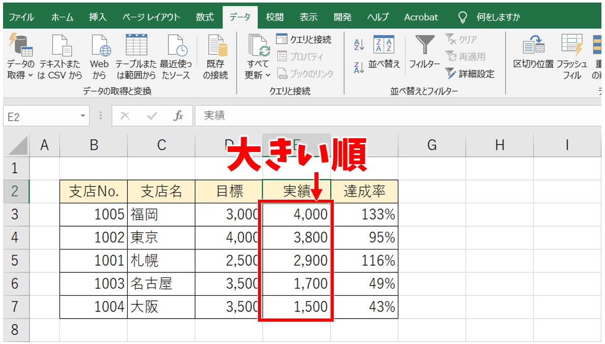 Excel　データの並べ替え