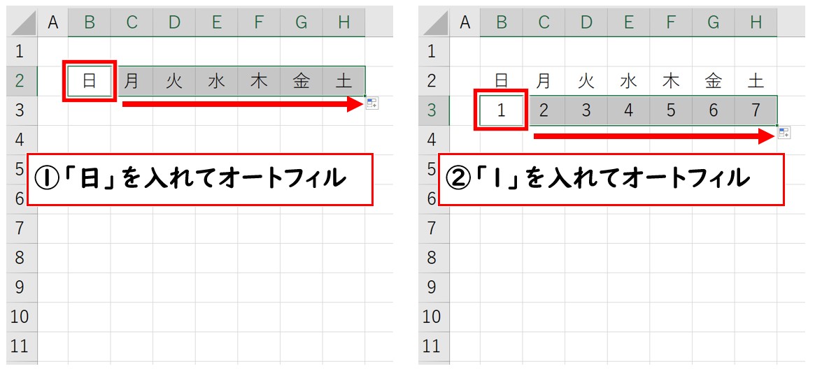 オートフィルの活用方法