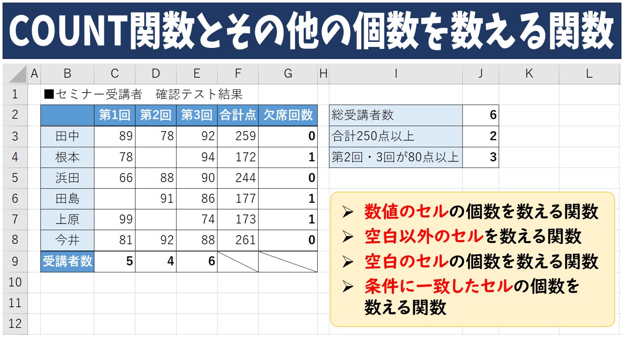 COUNT関数とその他の個数を数える関数