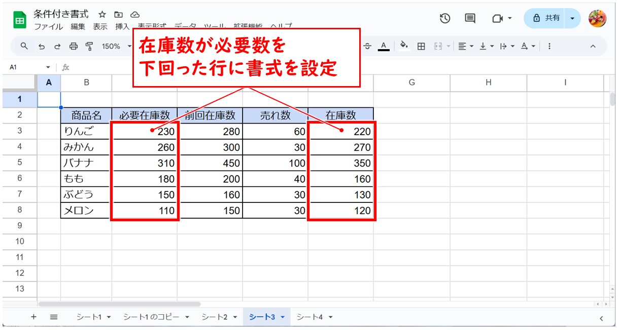 Googleスプレッドシートの条件付き書式（数値を比較して設定）