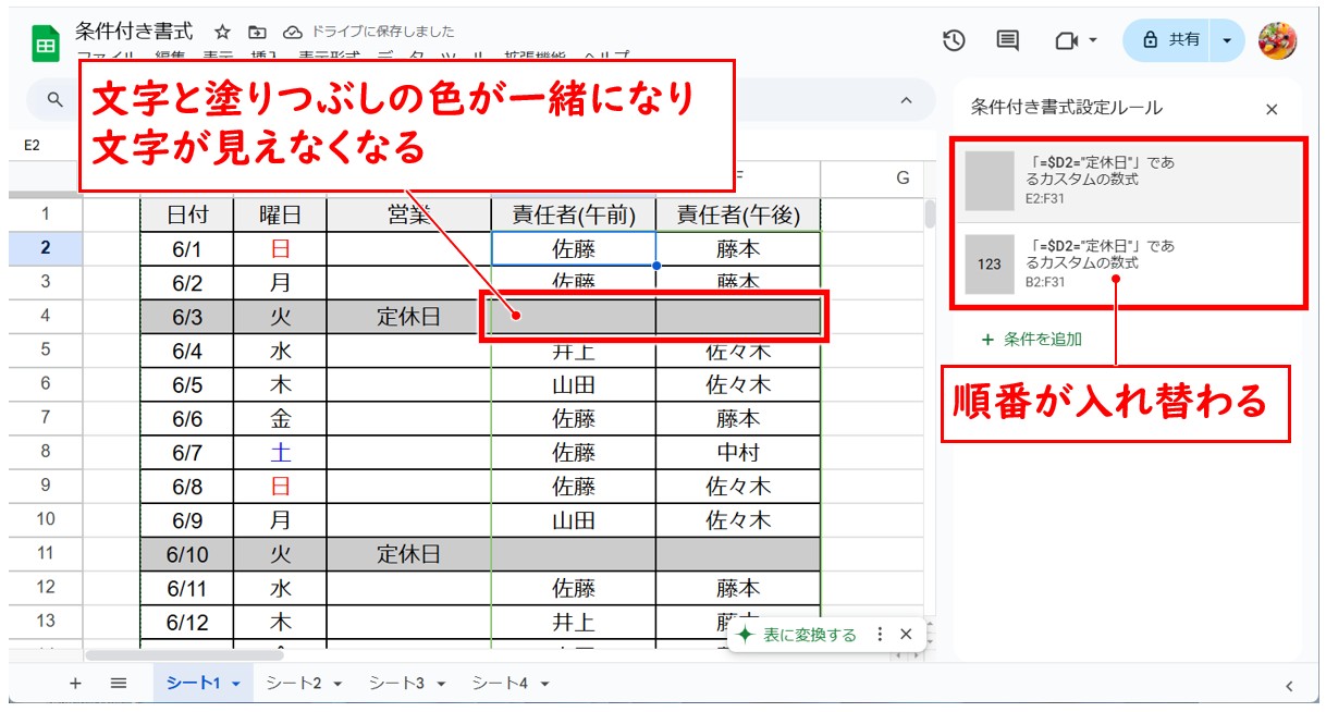 Googleスプレッドシートの条件付き書式の使い方