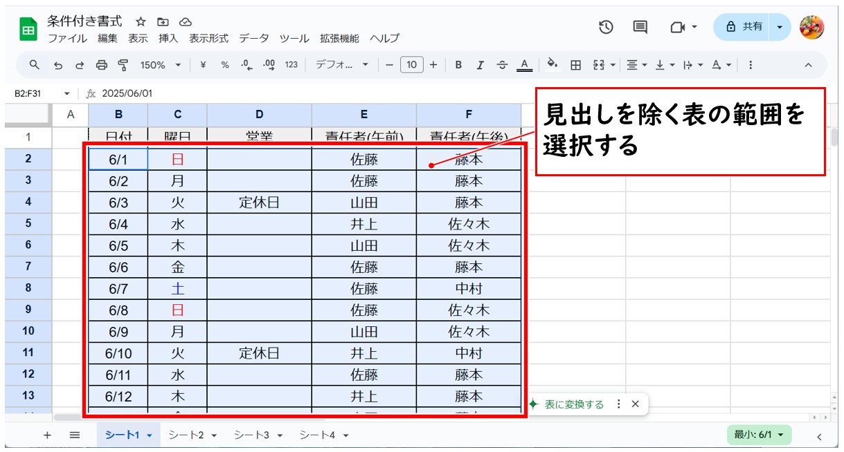 Googleスプレッドシートの条件付き書式の使い方