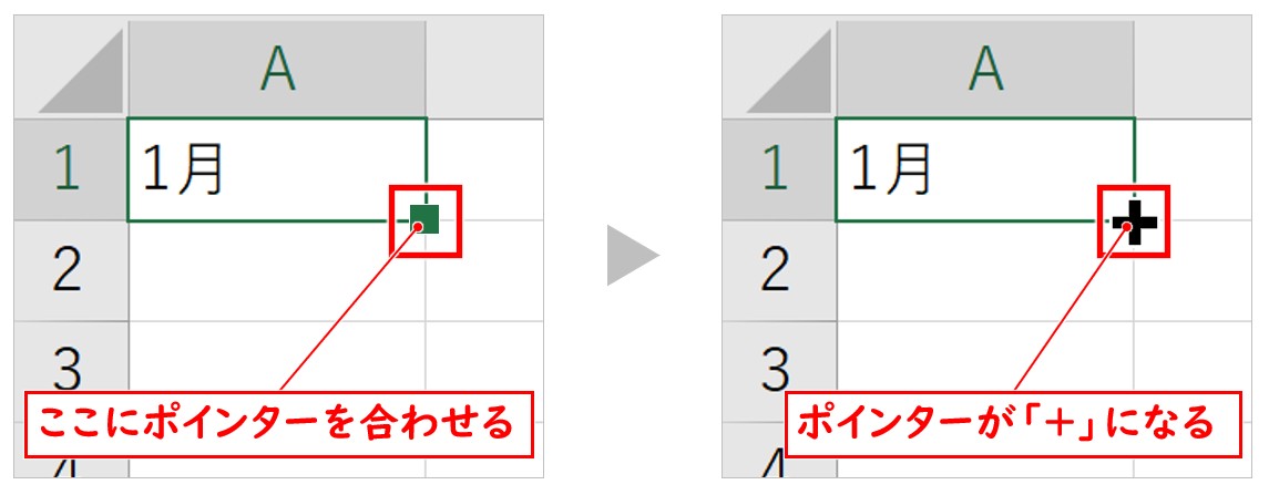 オートフィル基本操作