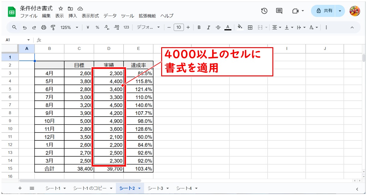 Googleスプレッドシートの条件付き書式（数値やパーセンテージ）