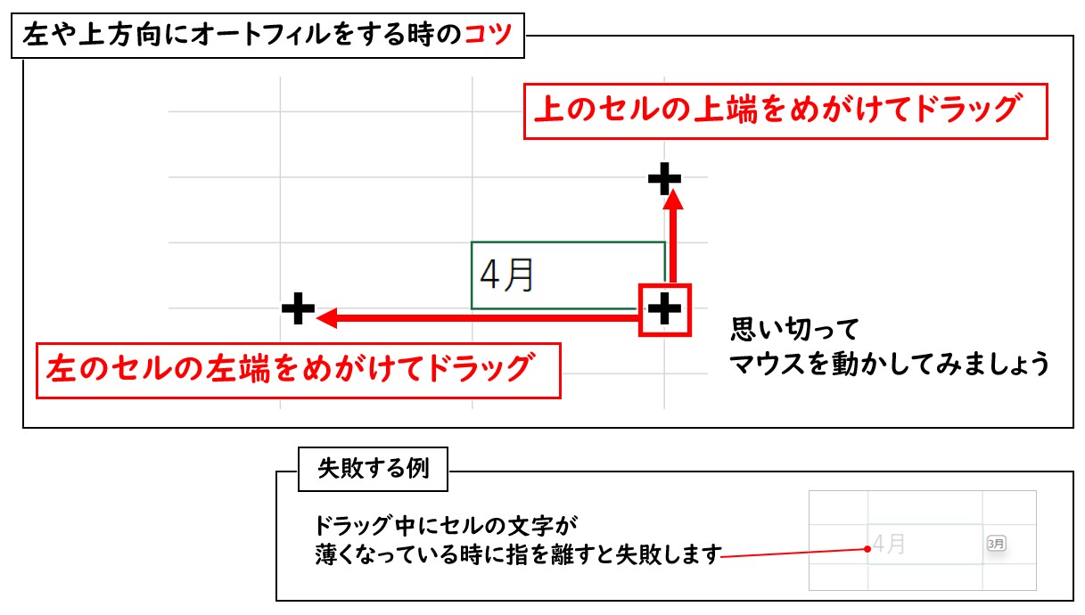 左や上方向にオートフィルする時のコツ