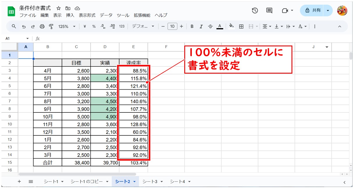 Googleスプレッドシートの条件付き書式（数値やパーセンテージ）