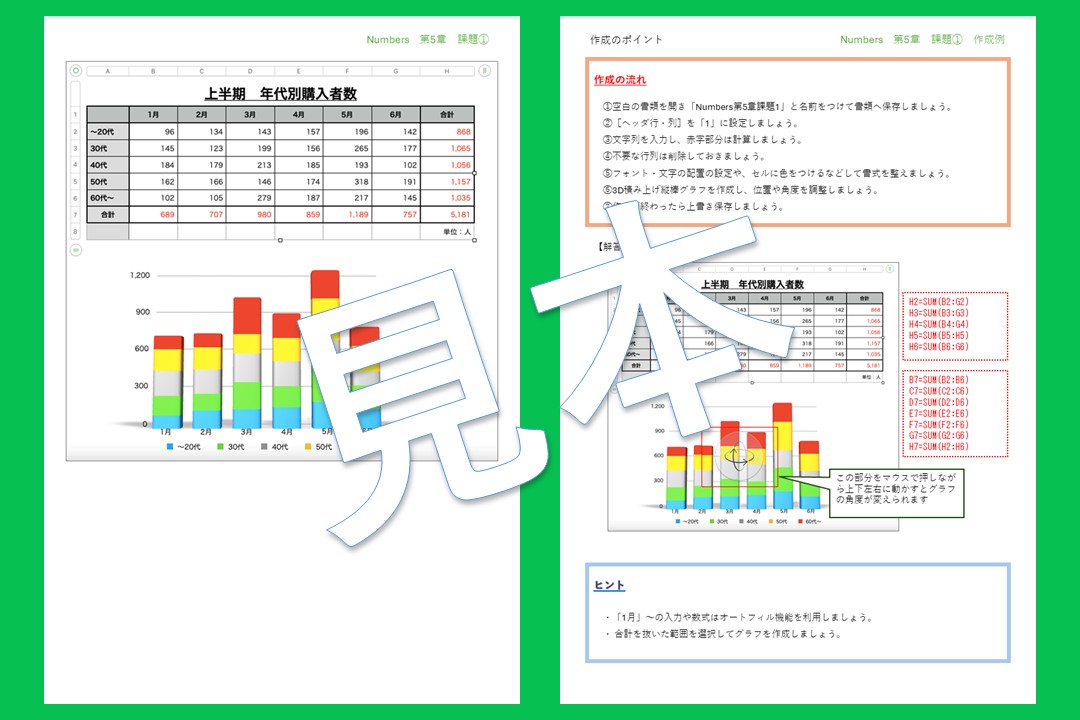 Numbers第5章