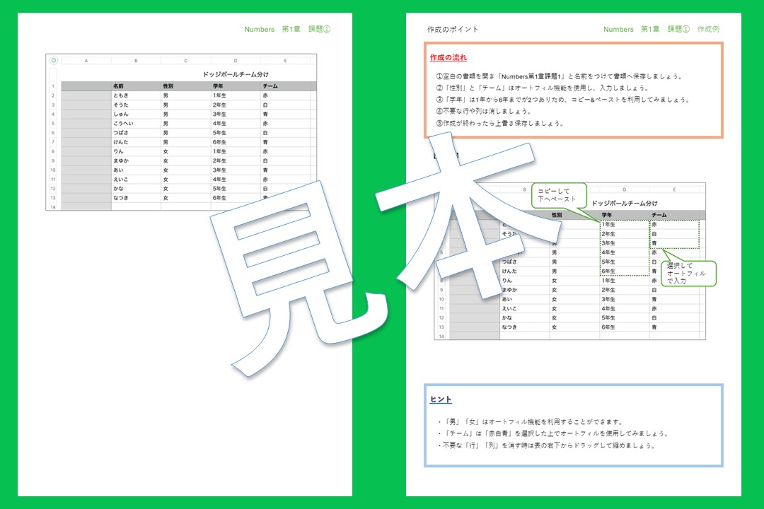 課題と作成ポイント