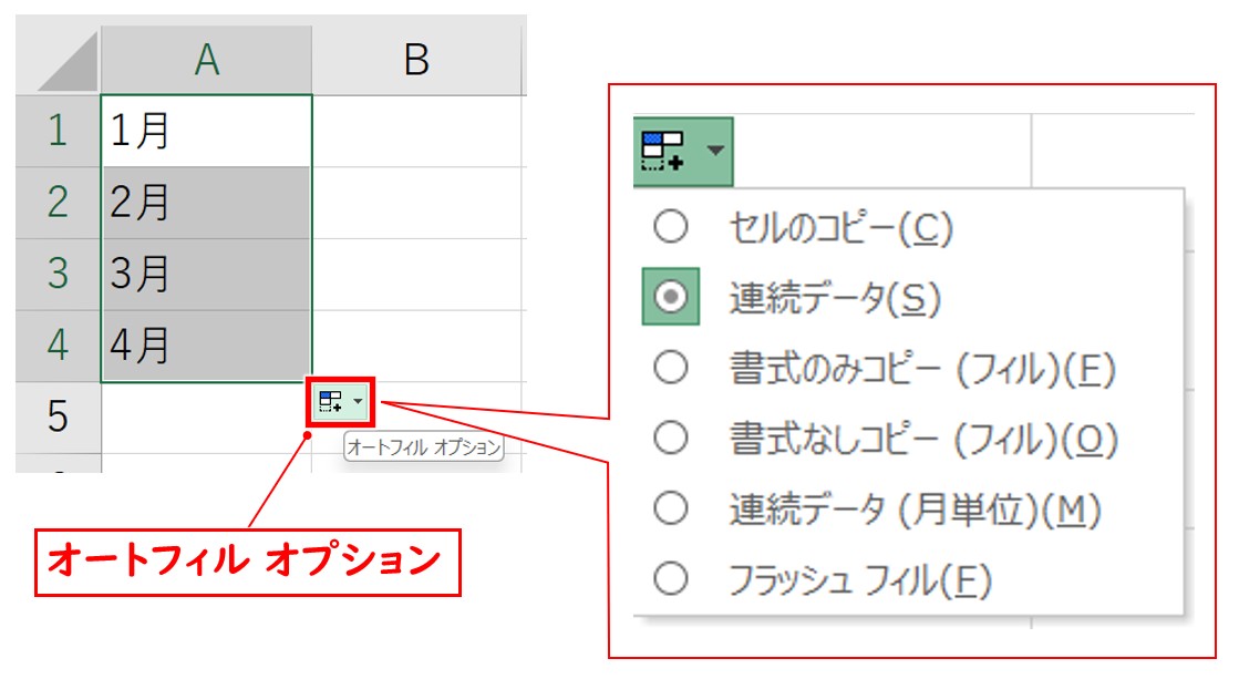 オートフィル基本操作