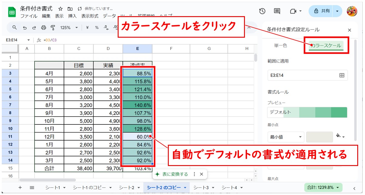 Googleスプレッドシートの条件付き書式（カラースケール）