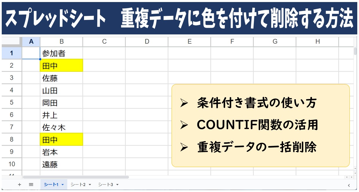 スプレッドシート 重複 色付け