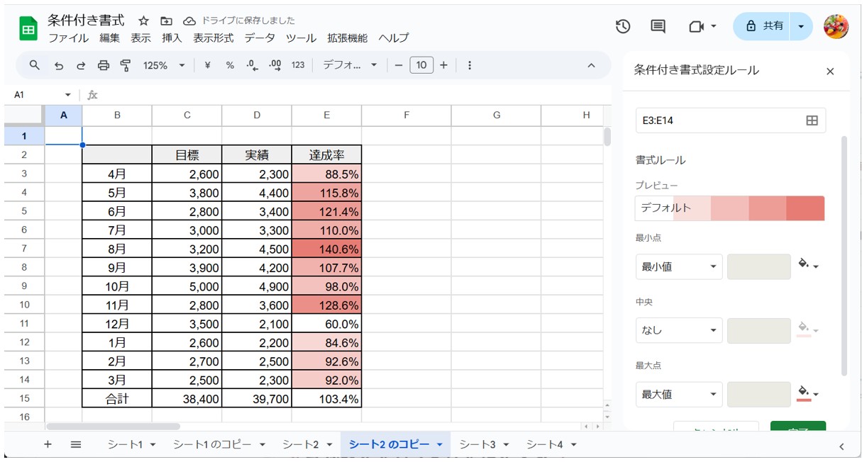 Googleスプレッドシートの条件付き書式（カラースケール）