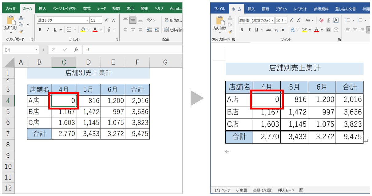 WordにExcelの表を貼り付ける(リンク)