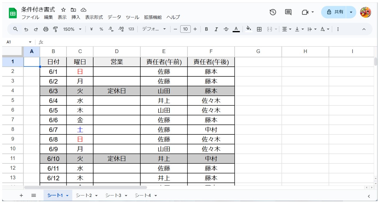 Googleスプレッドシートの条件付き書式の使い方