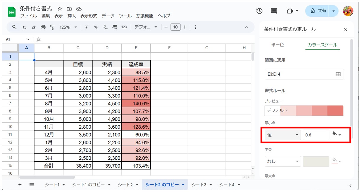 Googleスプレッドシートの条件付き書式（カラースケール）