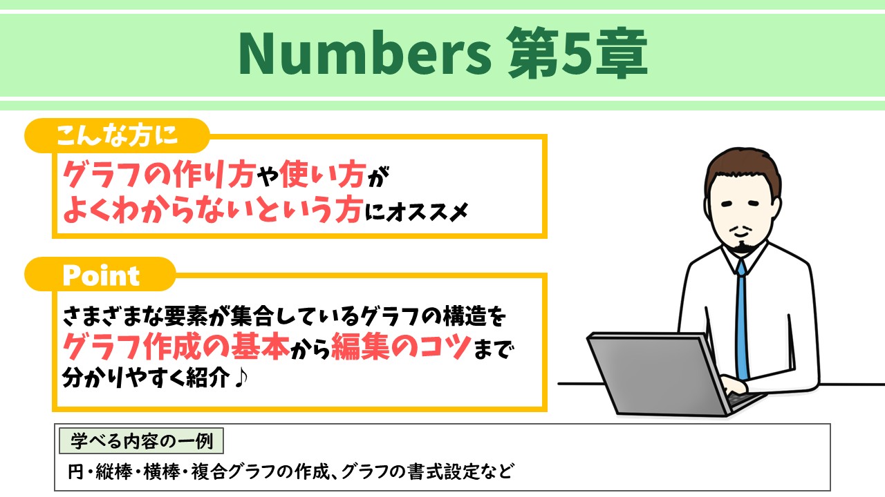 Numbers第5章