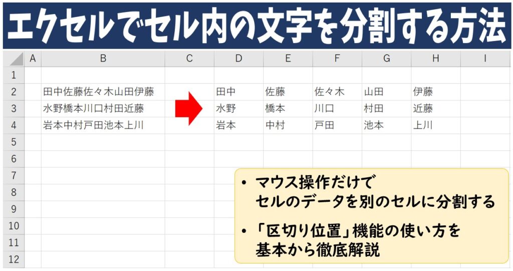 エクセル|セル内の文字を別々に分割して表示する方法|区切り位置機能・関数