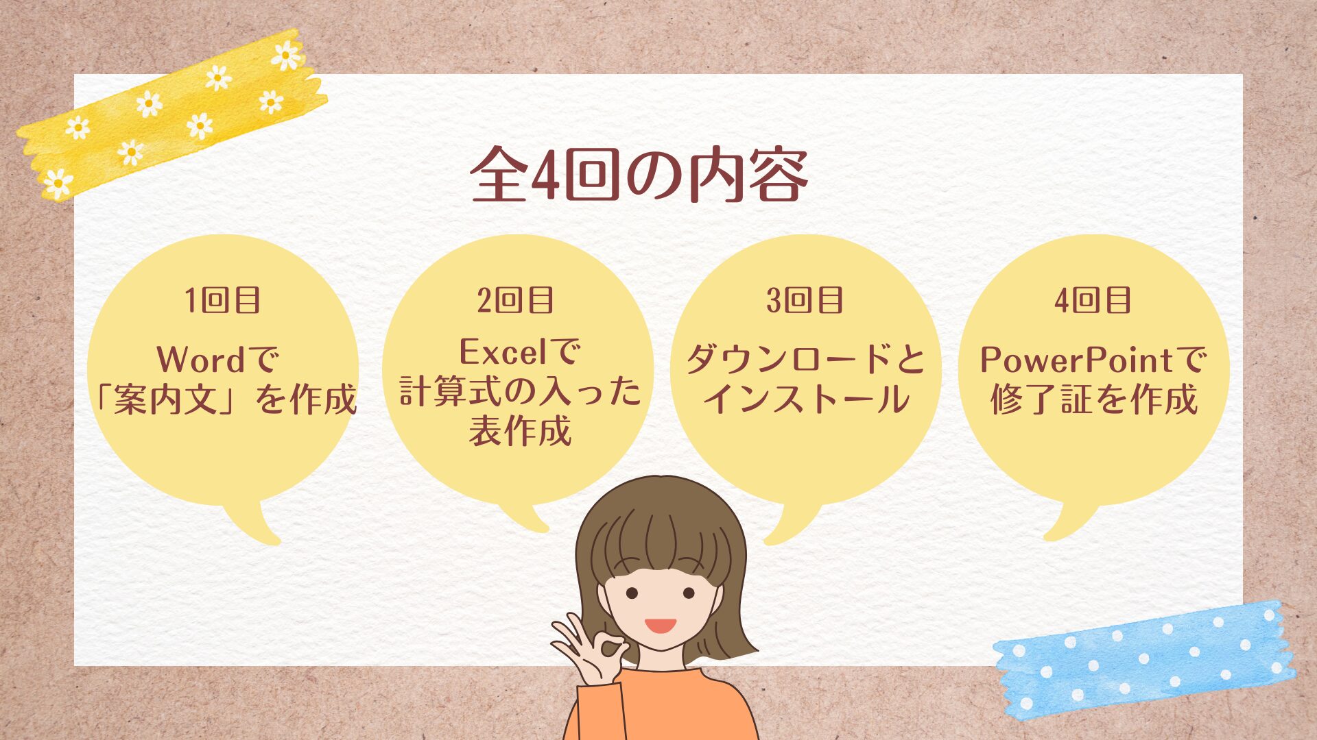 全4回の内容
