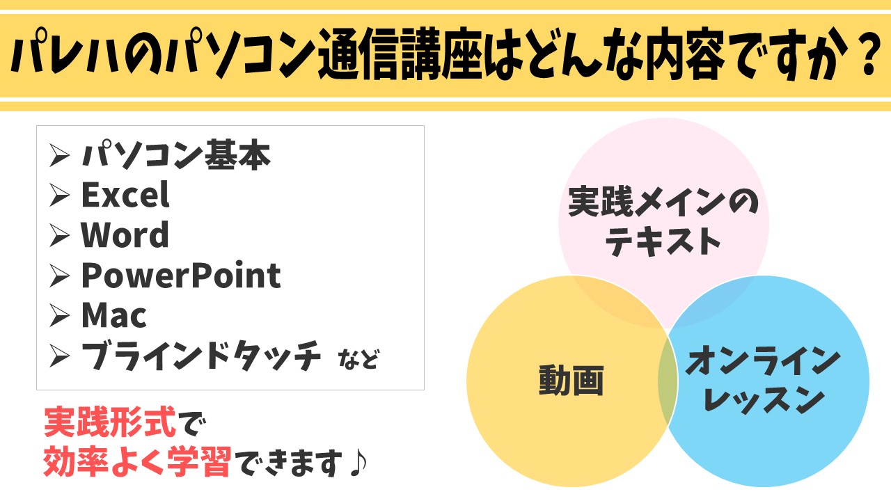 パレハ式パソコン通信講座