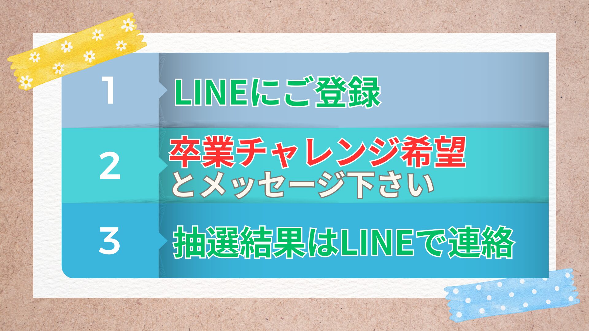 応募は簡単