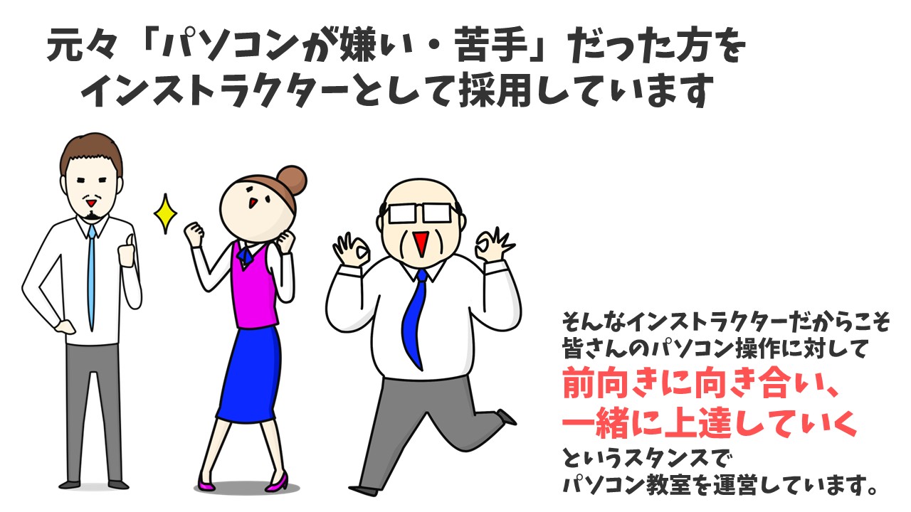 パレハ式パソコン通信講座