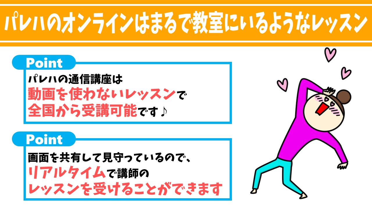 パレハ式パソコン通信講座