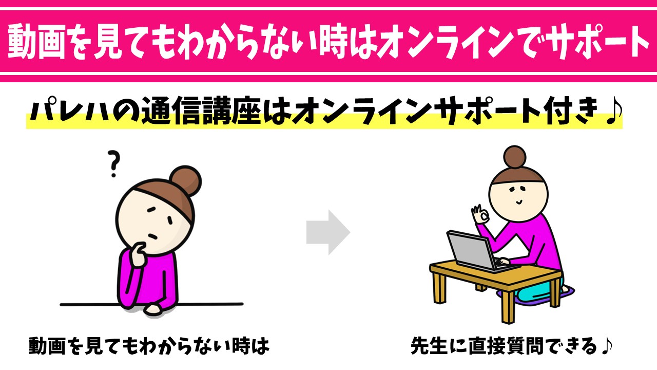 パレハ式パソコン通信講座