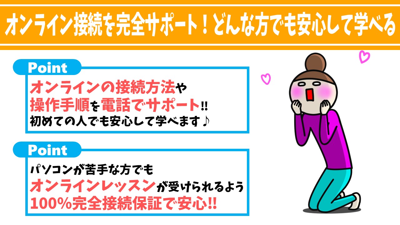 パレハ式パソコン通信講座