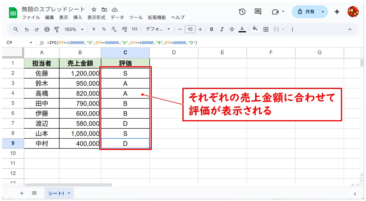 スプレッドシートでIFS関数を使う方法