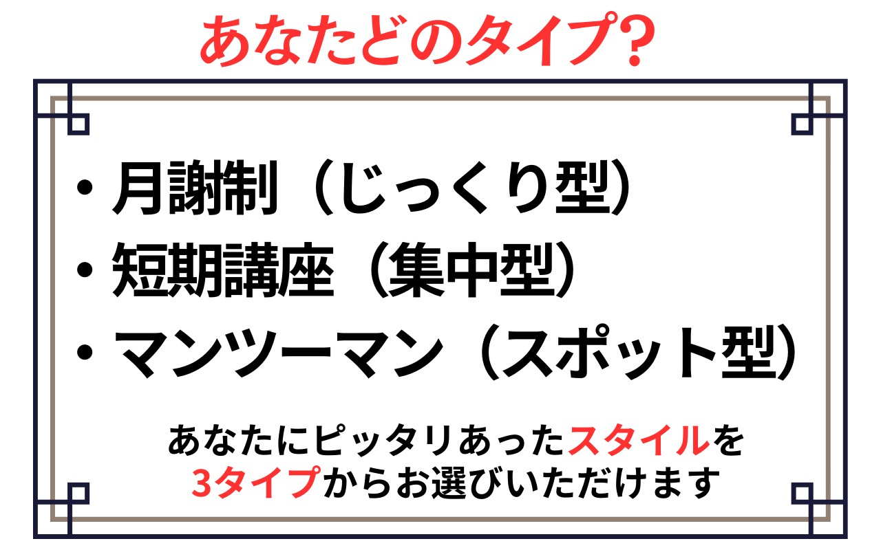 受講スタイル