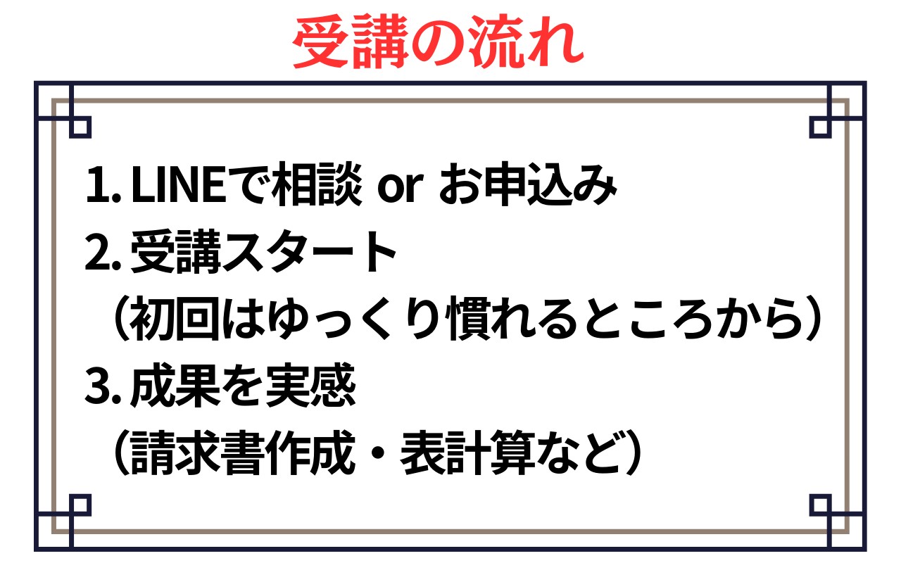 受講の流れ