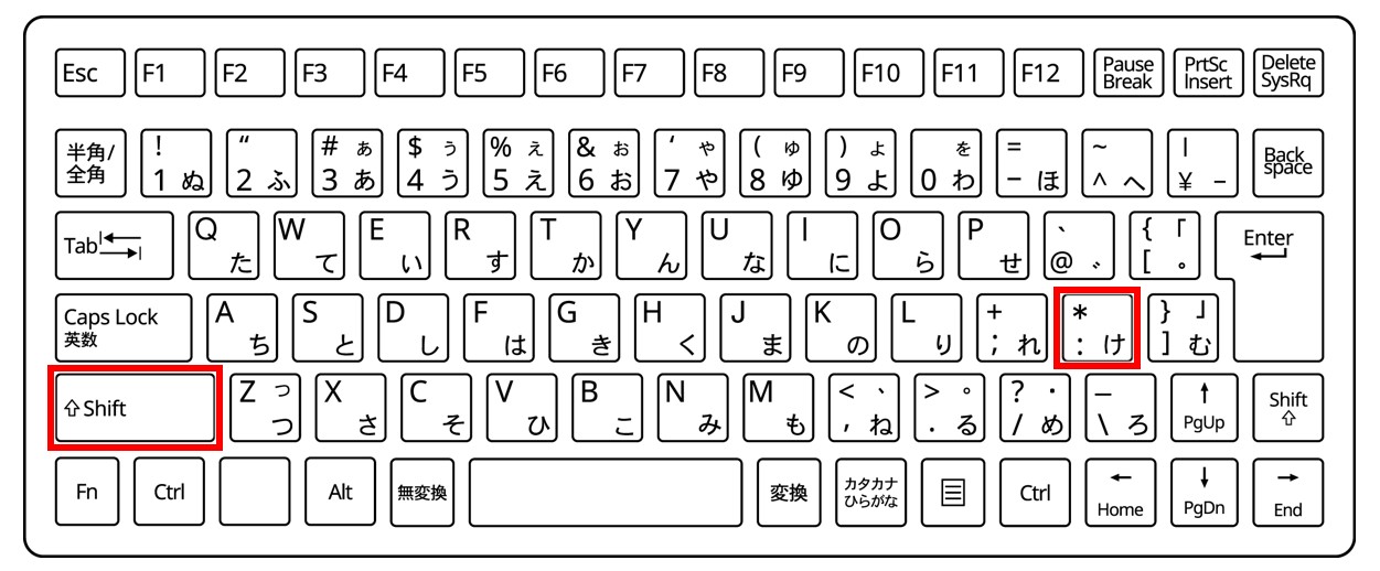 エクセルで掛け算ができない原因