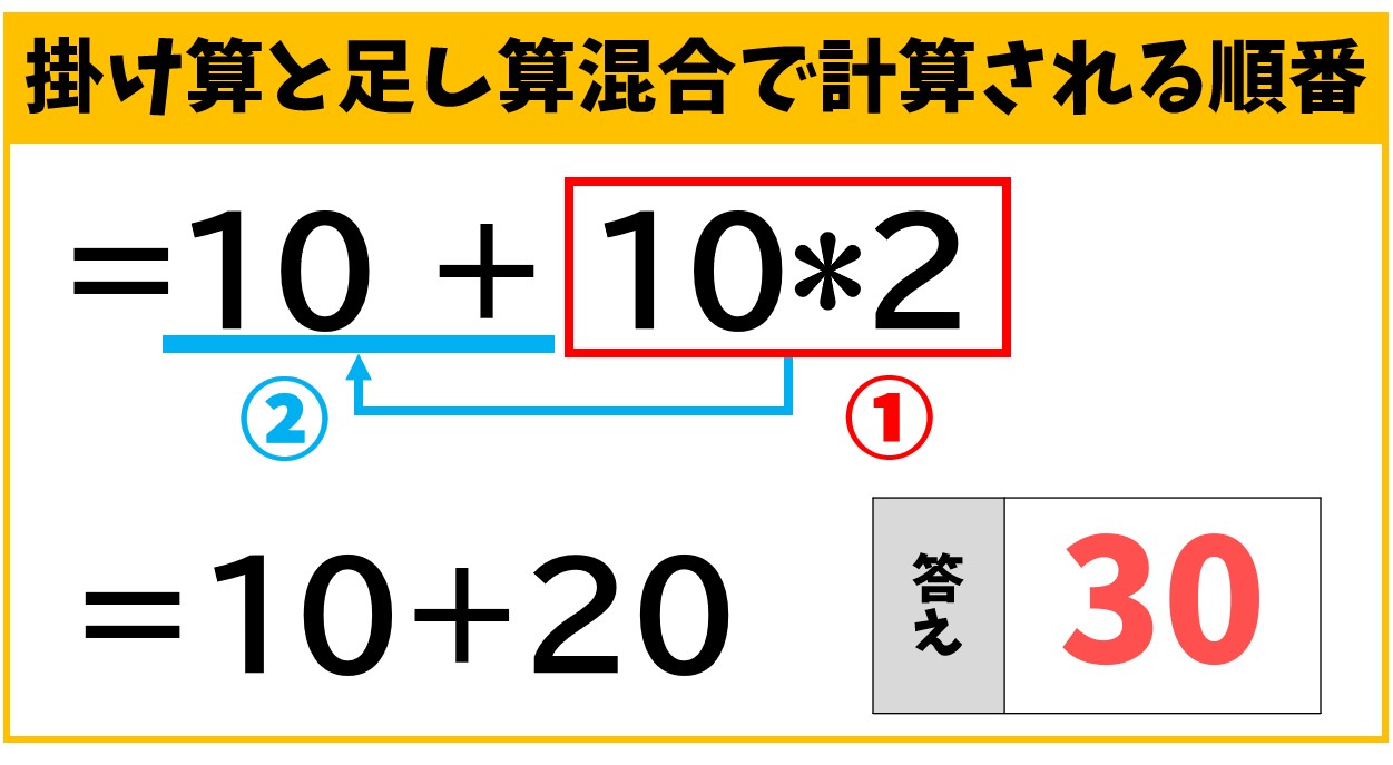 エクセル 掛け算 足し算 混合