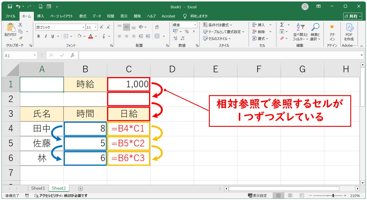 エクセル 掛け算 固定(絶対参照の失敗例)