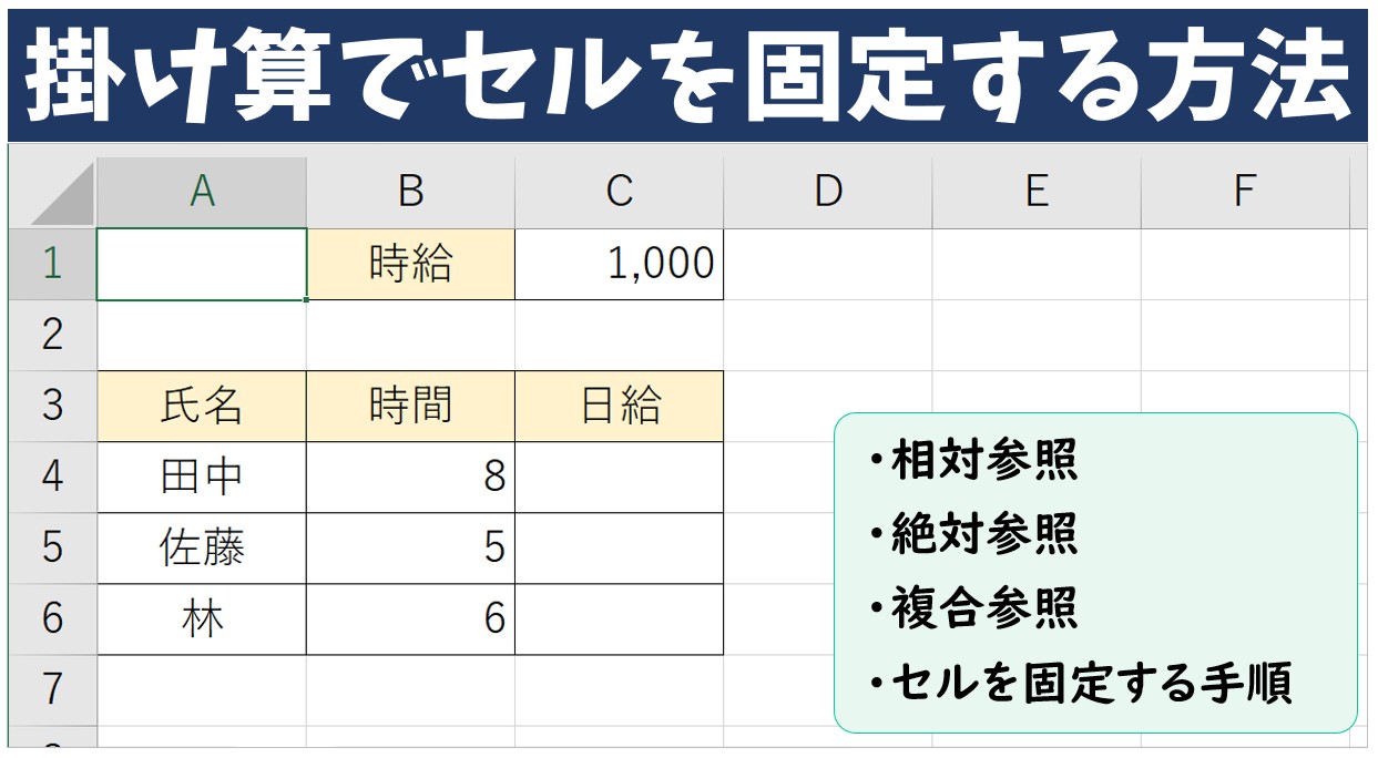 エクセルで掛け算でセルを固定する方法