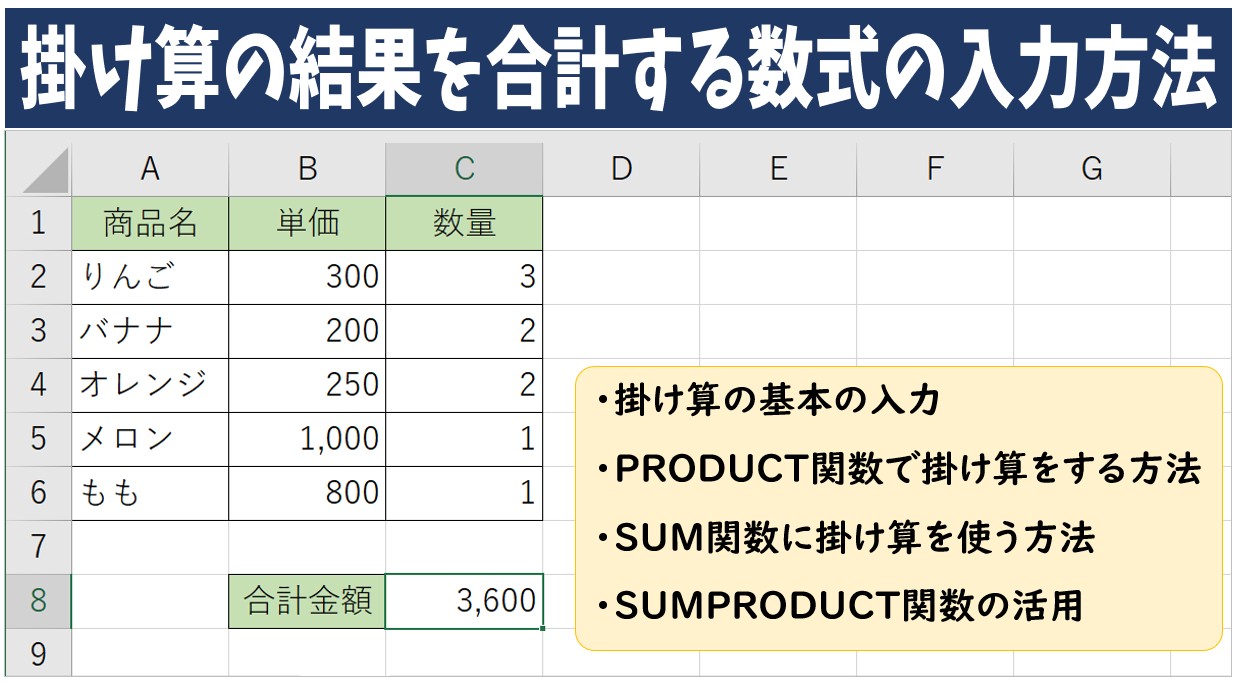エクセル 掛け算の結果を合計する数式の入力方法