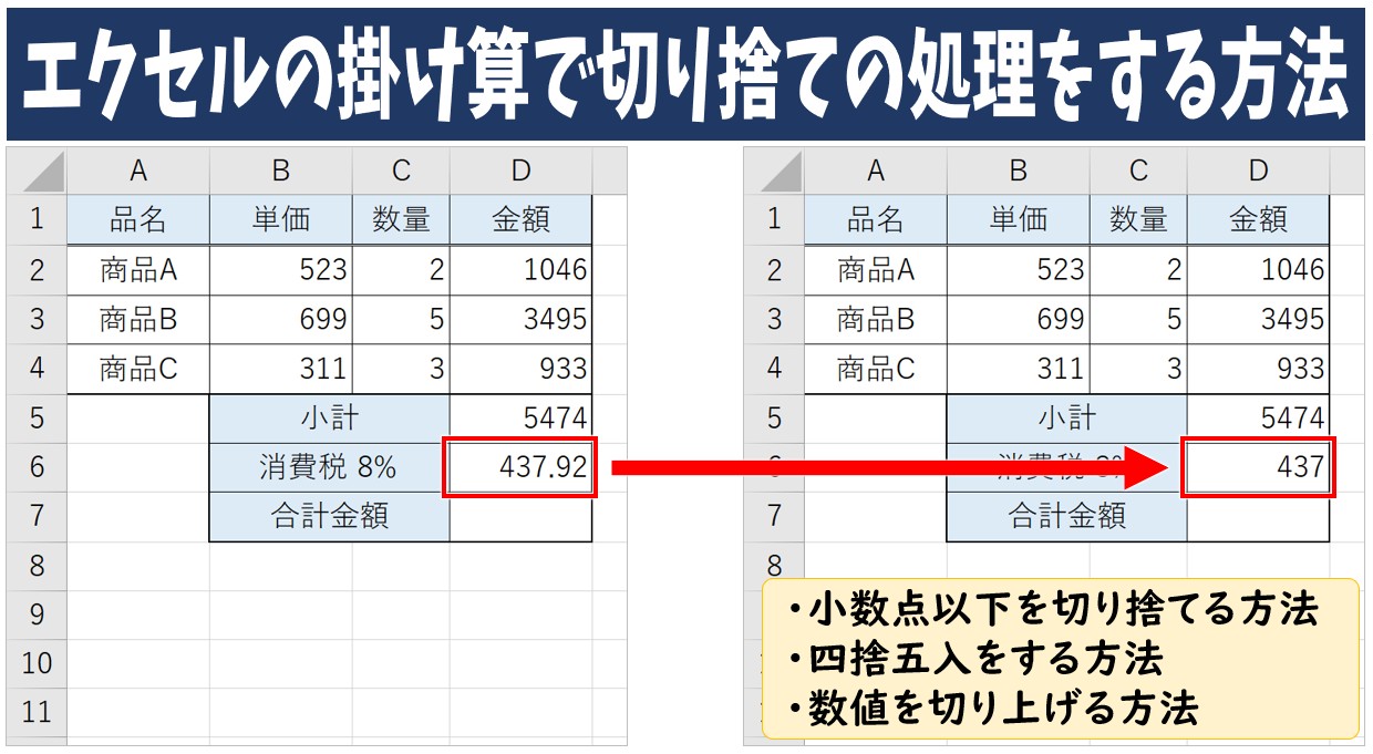 エクセルの掛け算で切り捨ての処理をする方法
