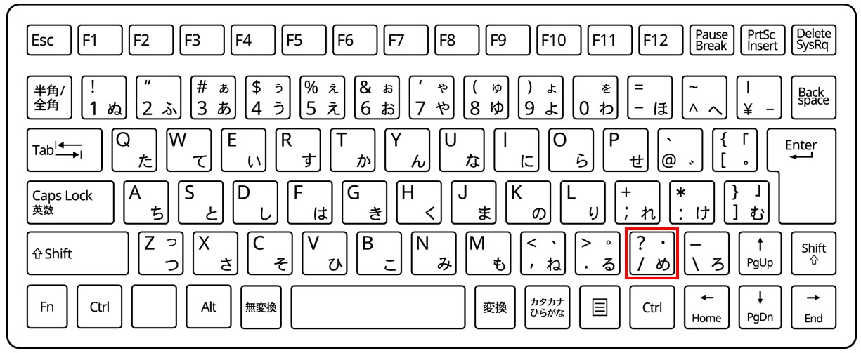 エクセル 足し算の記号