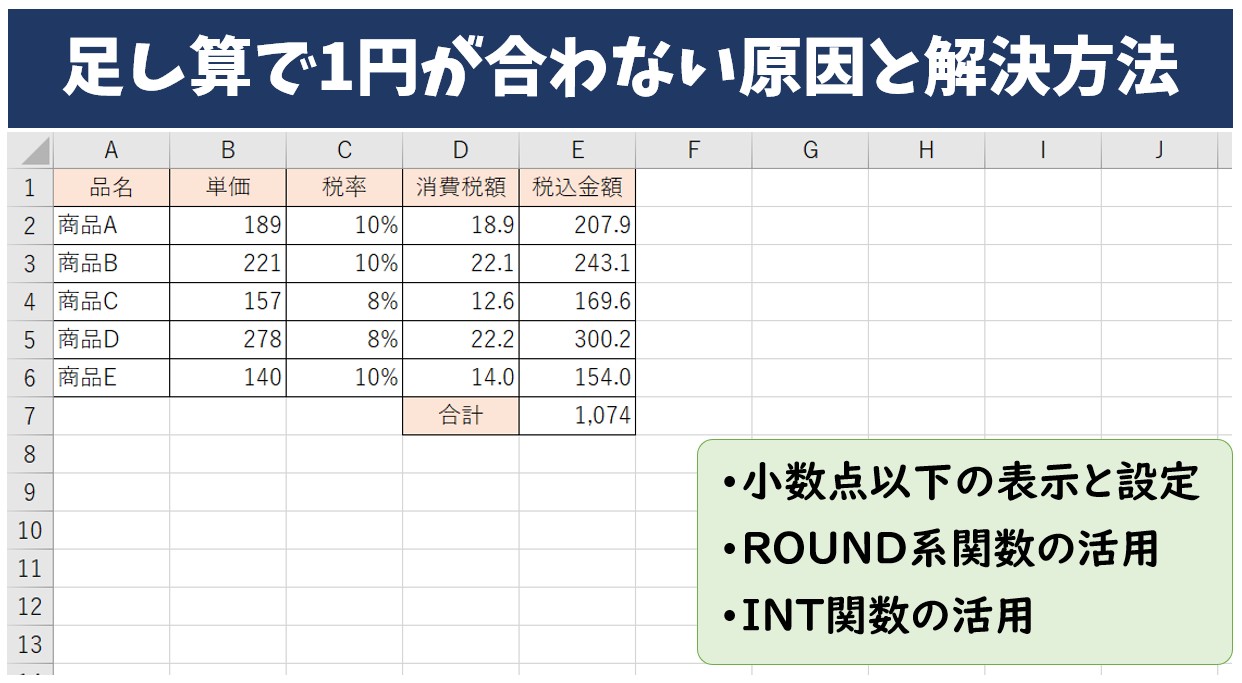 エクセルで足し算で1円が合わない原因と解決方法