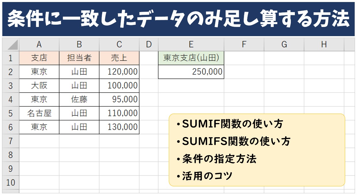 エクセルで条件に一致したデータのみ足し算する方法