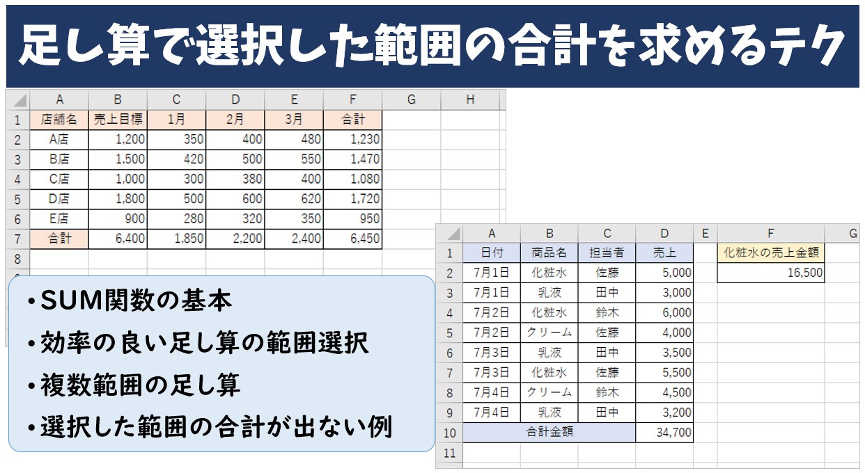 エクセル 足し算で選択した範囲の合計を求めるテク