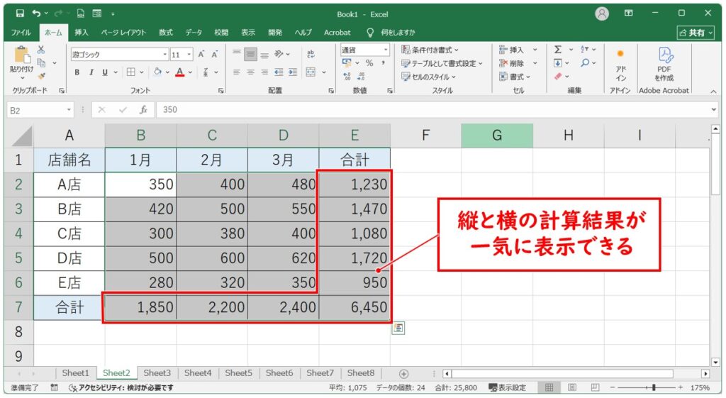 エクセル｜足し算で選択範囲の合計を求める｜基本～応用の活用テクニック(SUM関数)
