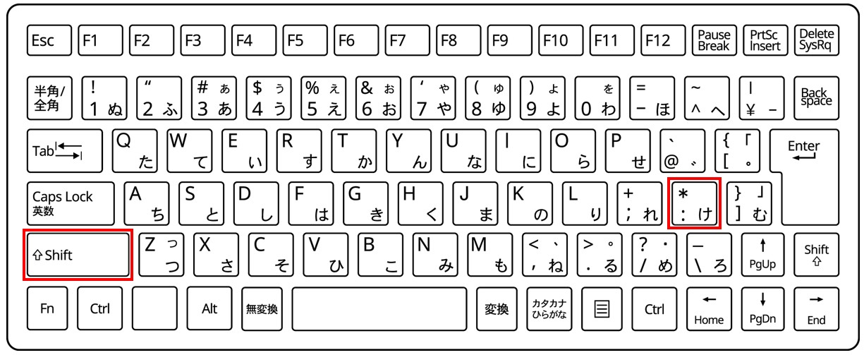 エクセル 足し算の記号